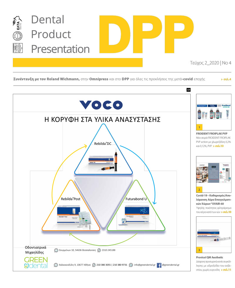 Dental Product Presentation