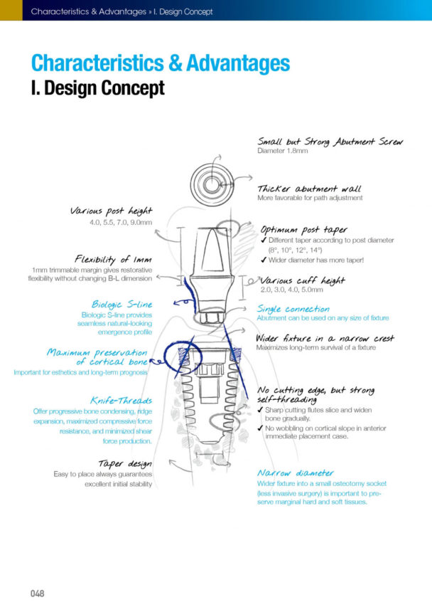 MEGAGEN ANY RIDGE σχεδιασμός και φιλοσοφία MEGAGEN ANY RIDGE σχεδιασμός και φιλοσοφία